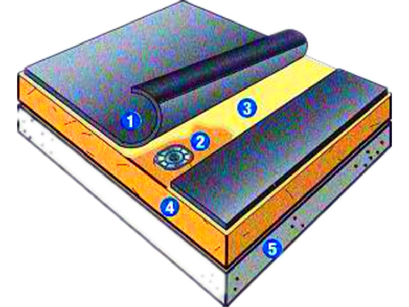 三元乙丙防水卷材5