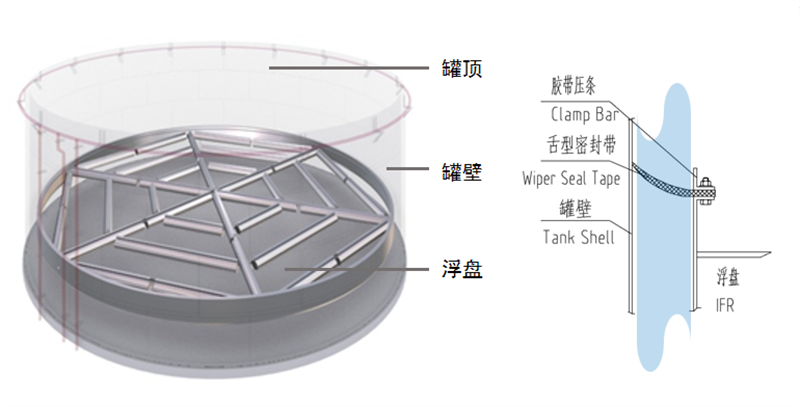 國家?；烦喝萜鳈z驗(yàn)工作委員會來我司指導(dǎo)交流8